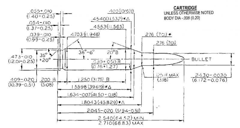 Neck Sizing Procedure ? - Shooters Forum