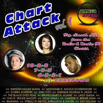Amnezia Chart Attack Vol 01 Amnezia Chart Attack Vol 01