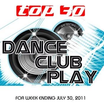 Top Dance Club Play Top Dance Club Play