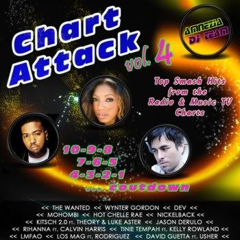 Amnezia Chart Attack Vol 4 Amnezia Chart Attack Vol 4