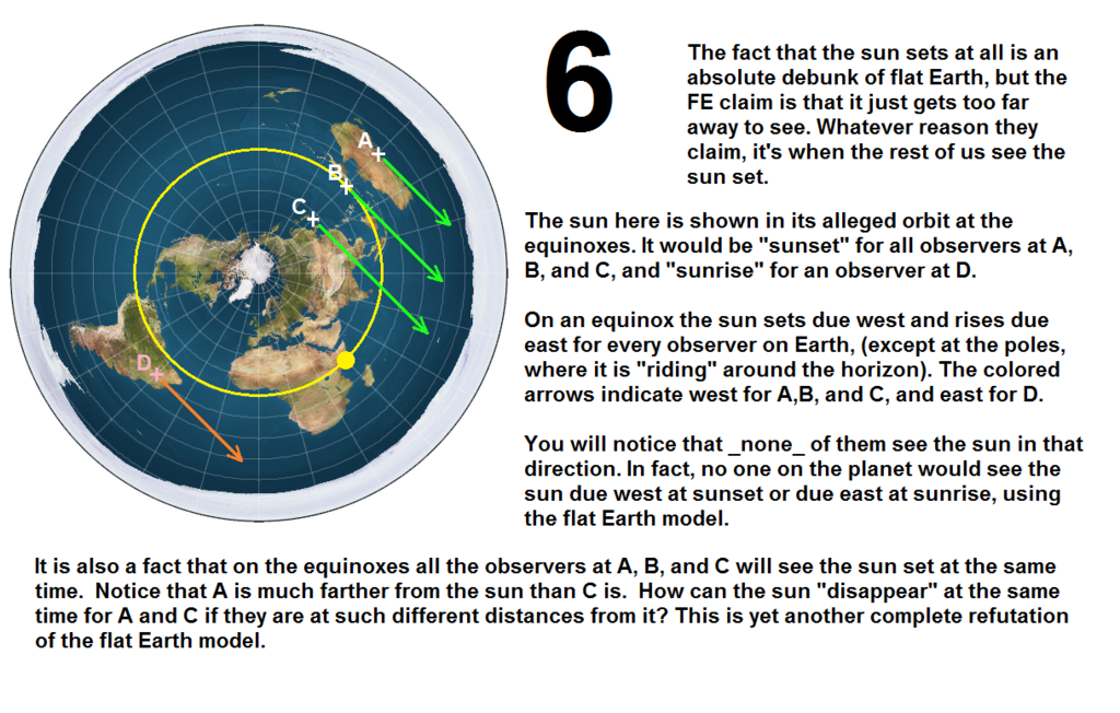 flat%20earth%20sunset%20azimuth_zpsmawihnen.png~original