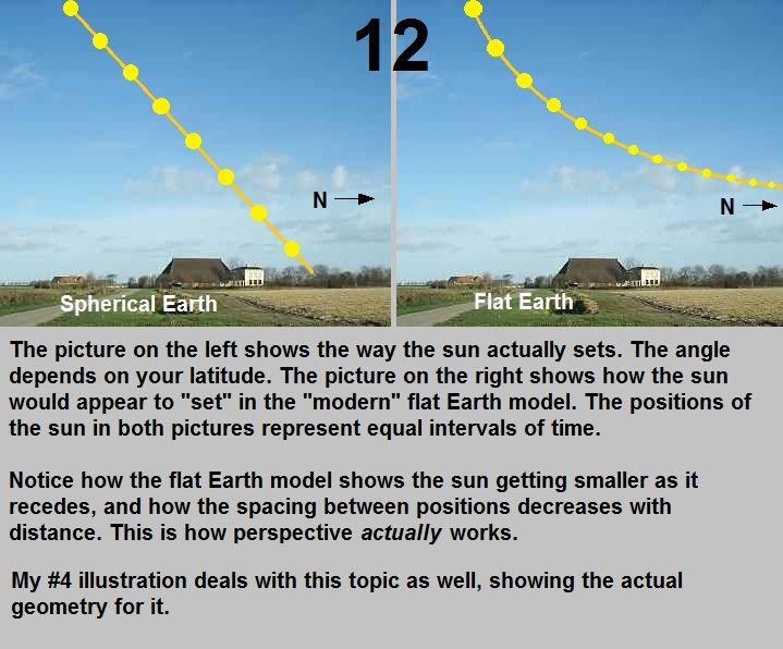 sun%20movement%20errors_zpscsjedc11.jpg~original