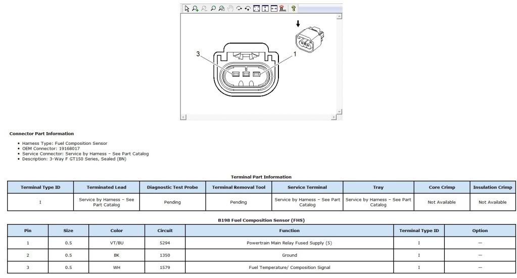 HP Tuners Bulletin Board