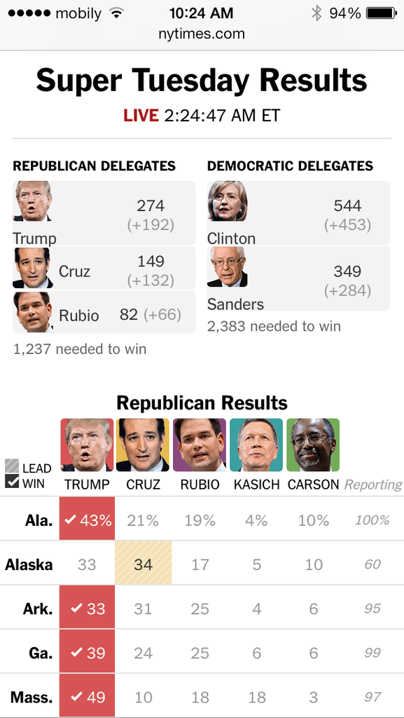 0E72F340-B2E2-4A4A-AC31-AEA78244ECD1_zps