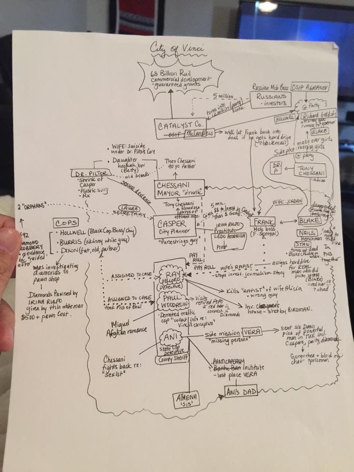 74CB58F7-3950-40A4-8871-3C2D56C7AC63_zps