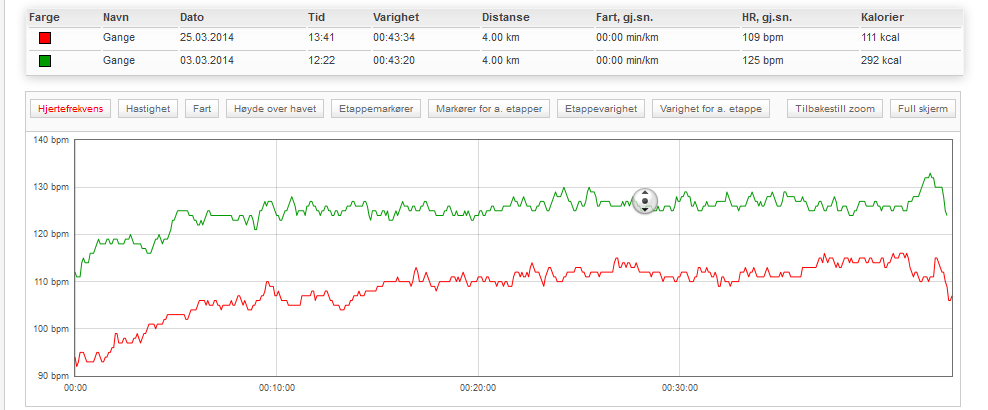 Gange-joggingmars_zpsdc2b1783.png